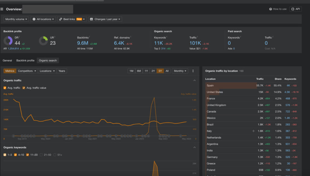 link building spanish