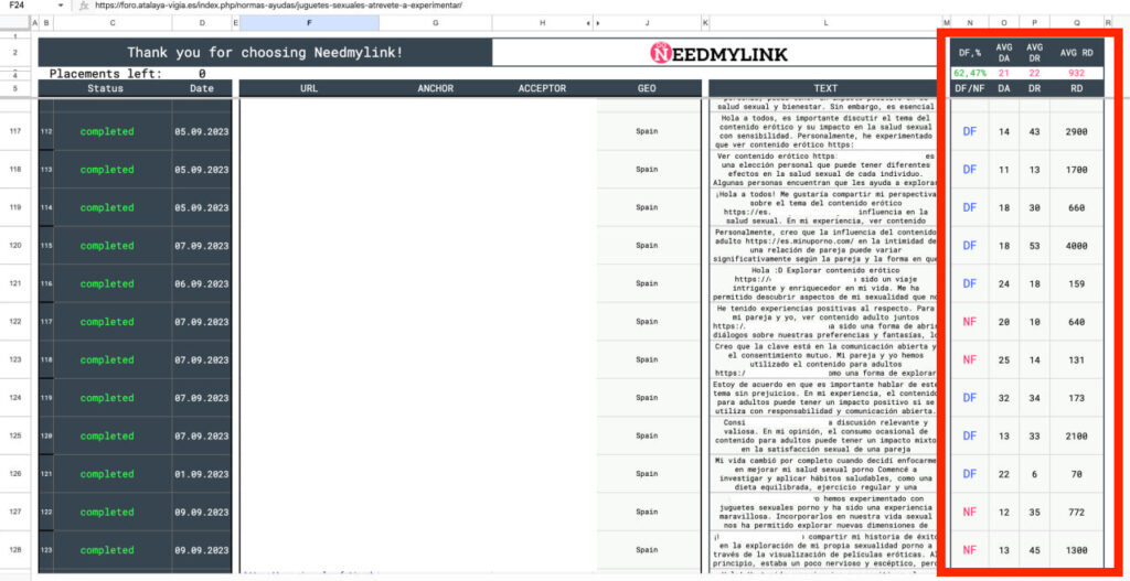 link building spanish