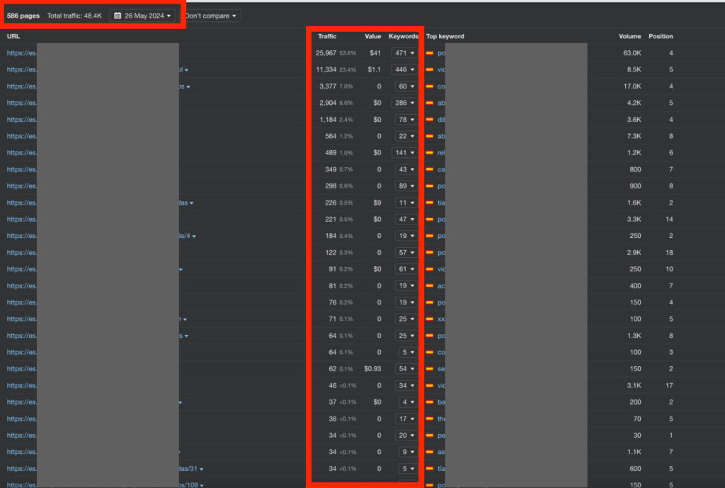 link building spanish