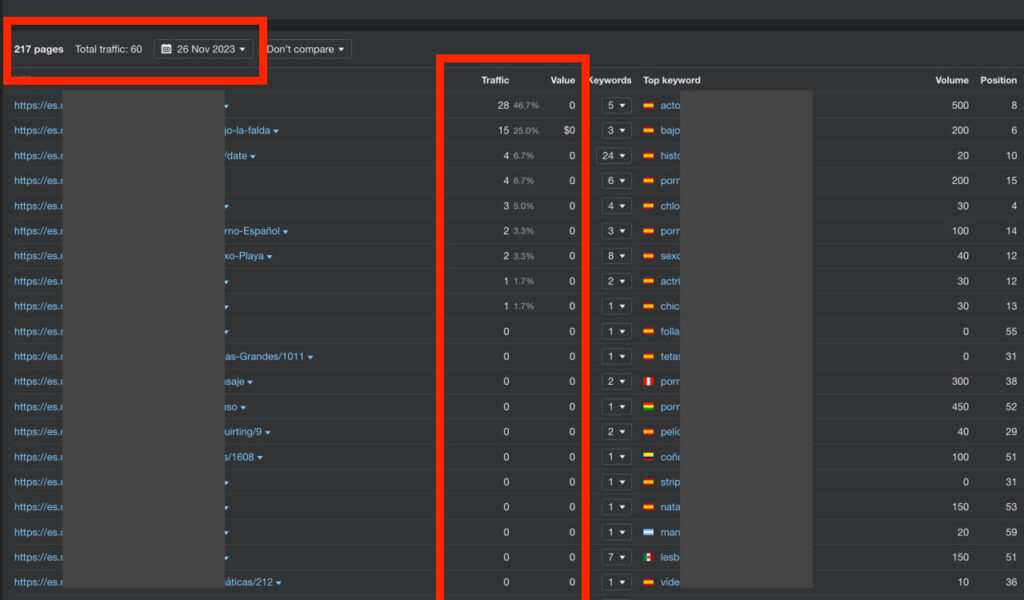 link building spanish