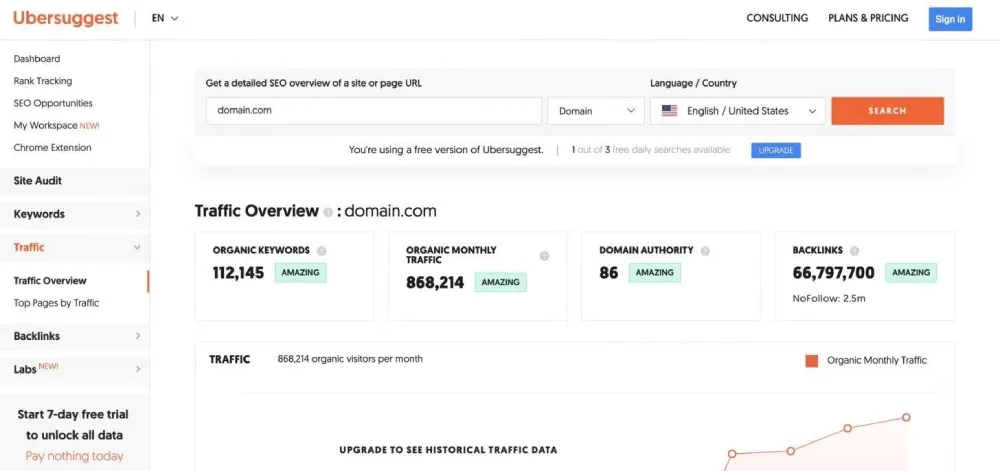 kak proverit poseschaemost sayta