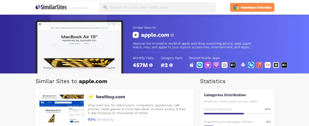 kak proverit poseschaemost sayta