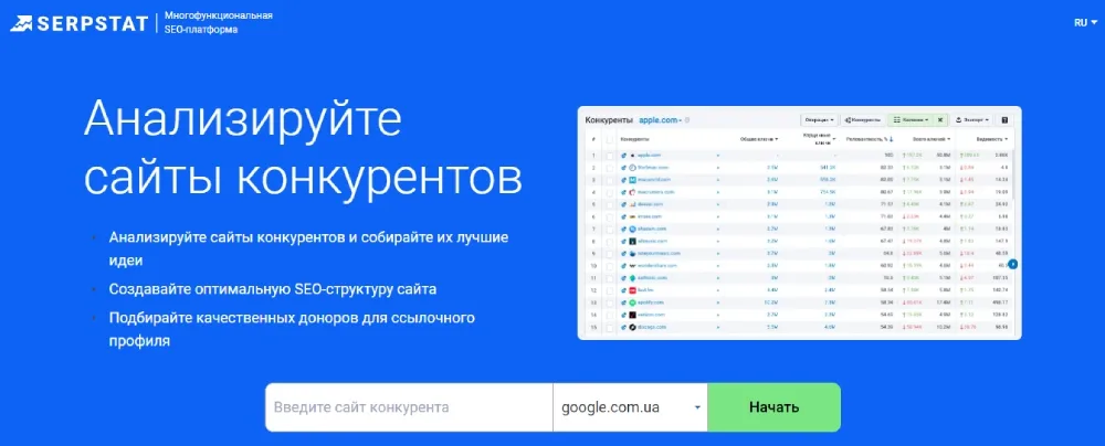 kak proverit poseschaemost sayta