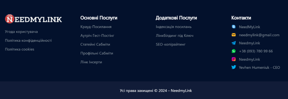 vnutrennyaya perelinkovka sajta