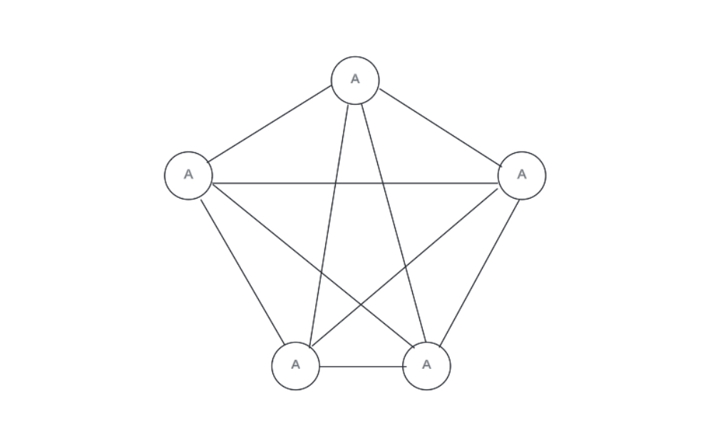 vnutrennyaya perelinkovka sajta