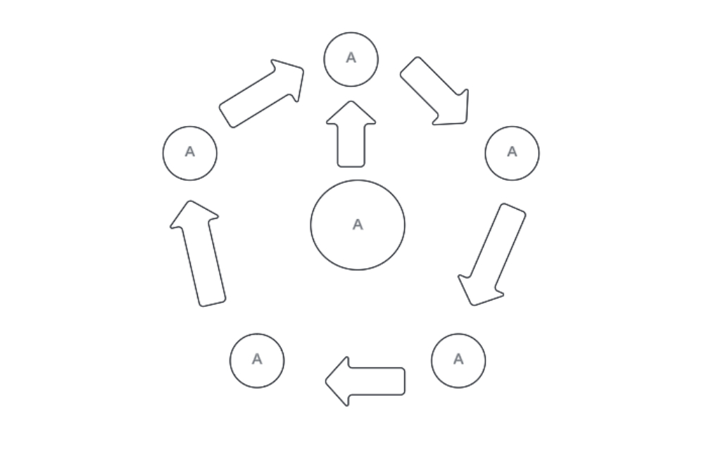 vnutrennyaya perelinkovka sajta