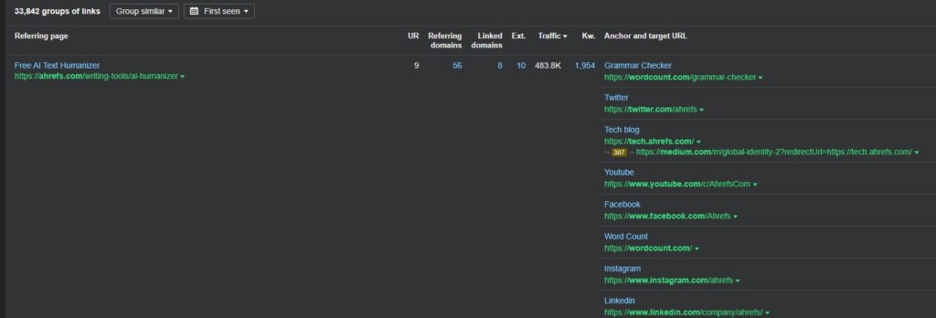 kak opredelit kachestvo ssyilok