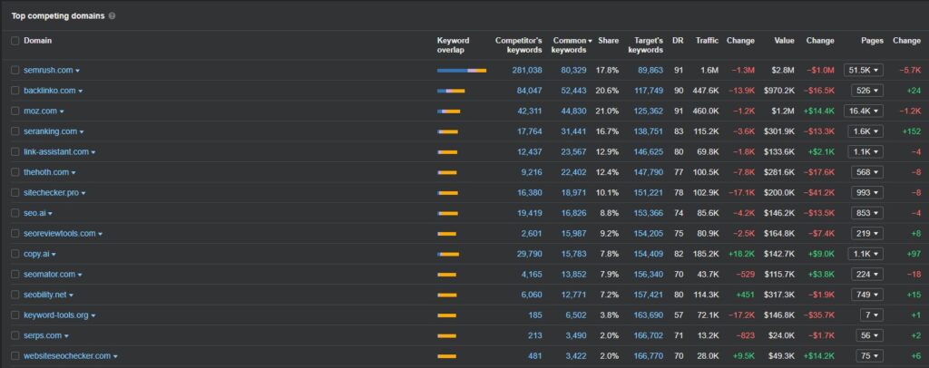 ssyilochnaya strategiya