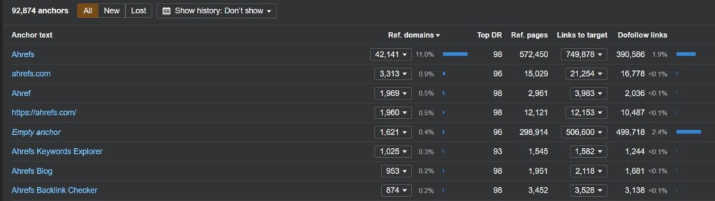 ssyilochnaya strategiya