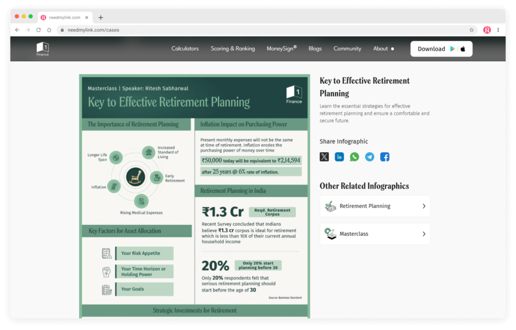 link building for financial sites