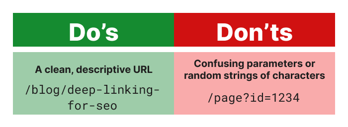 deep linking for seo what is it