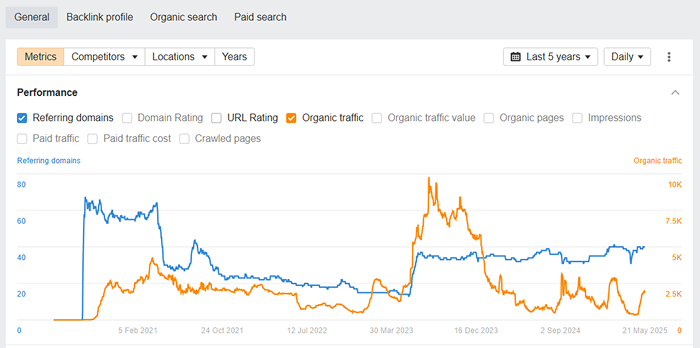 deep linking for seo what is it