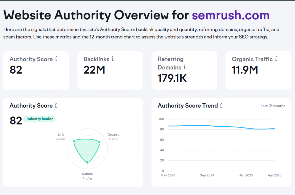 free link building tools