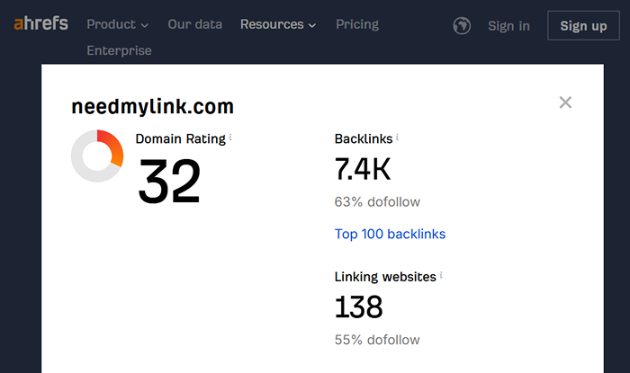 Domain Authority 9 Tools to Track It 2