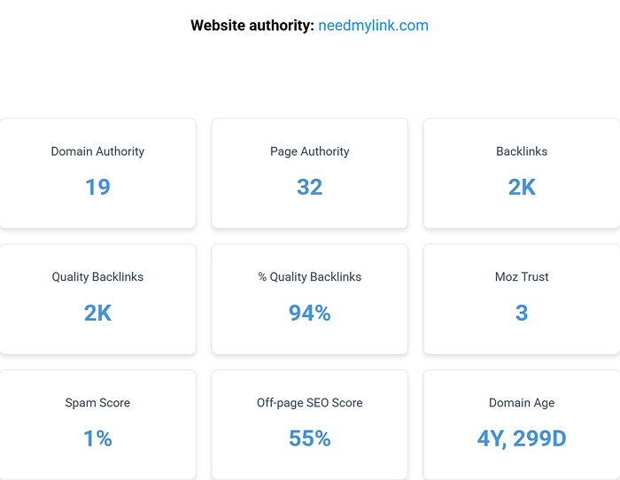 Domain Authority 9 Tools to Track It 6