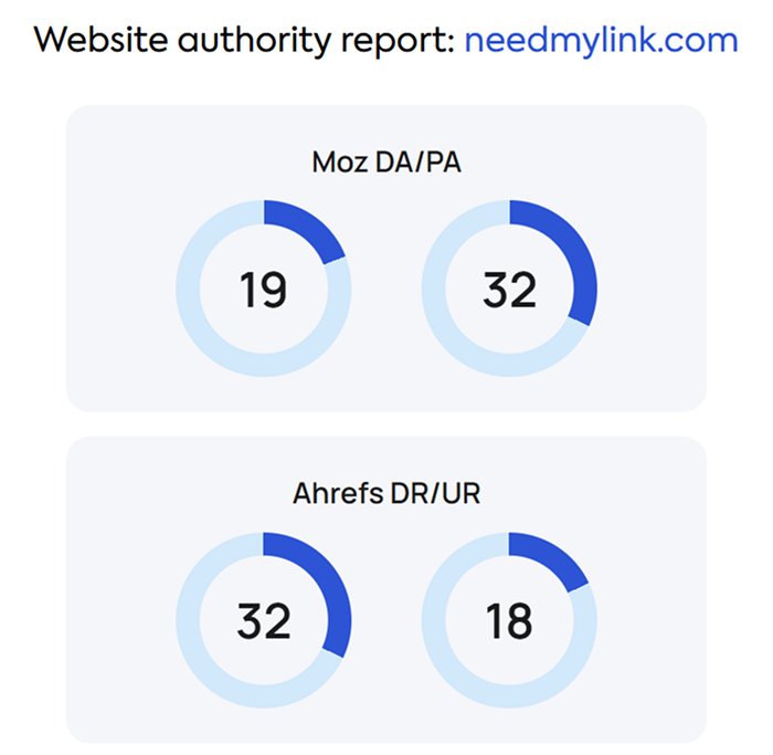 Domain Authority 9 Tools to Track It 9