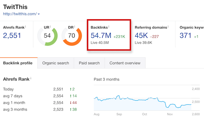 how to get gov backlinks 1