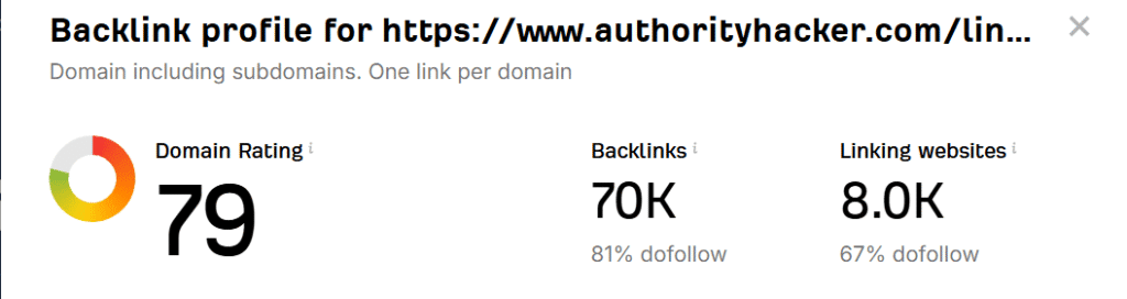 content for link building