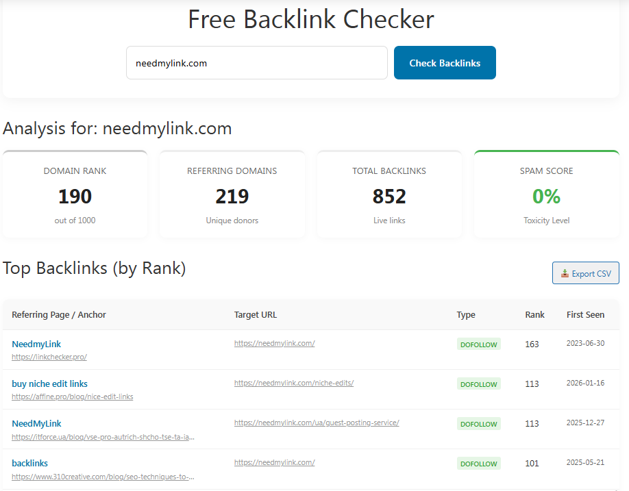 NeedMyLink Backlink Checker