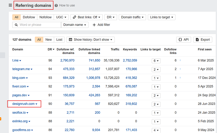 backlinks vs referring domains