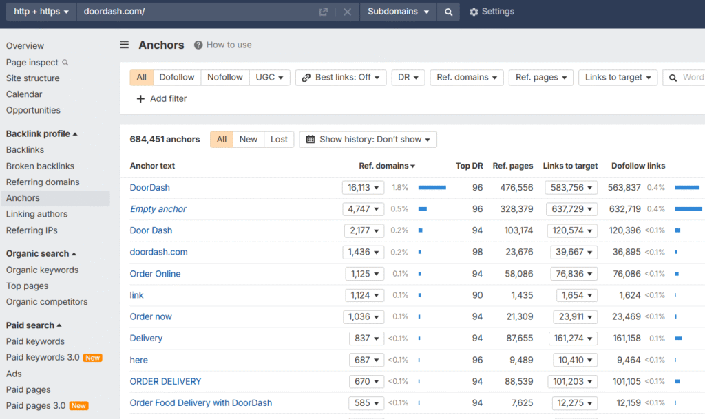 Link Building Metrics