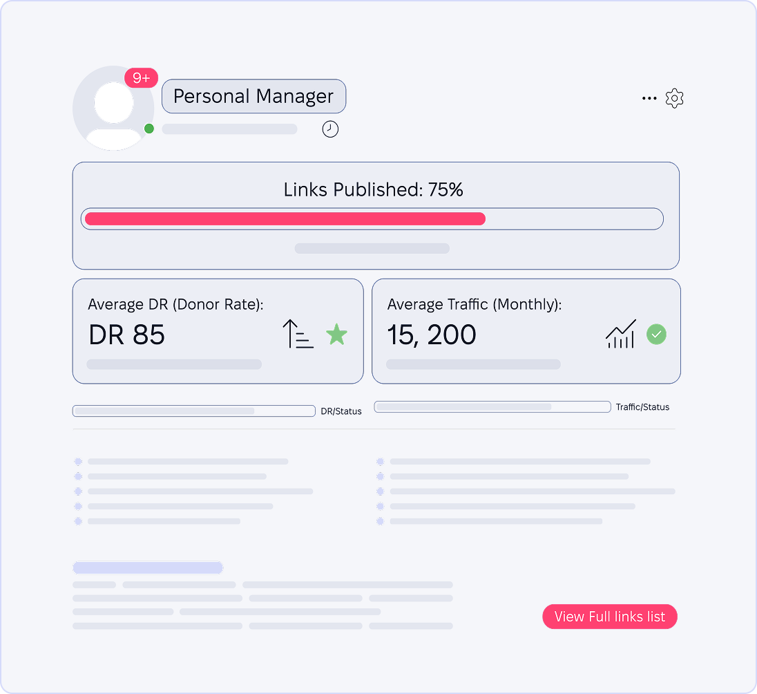 Get Timely Reports