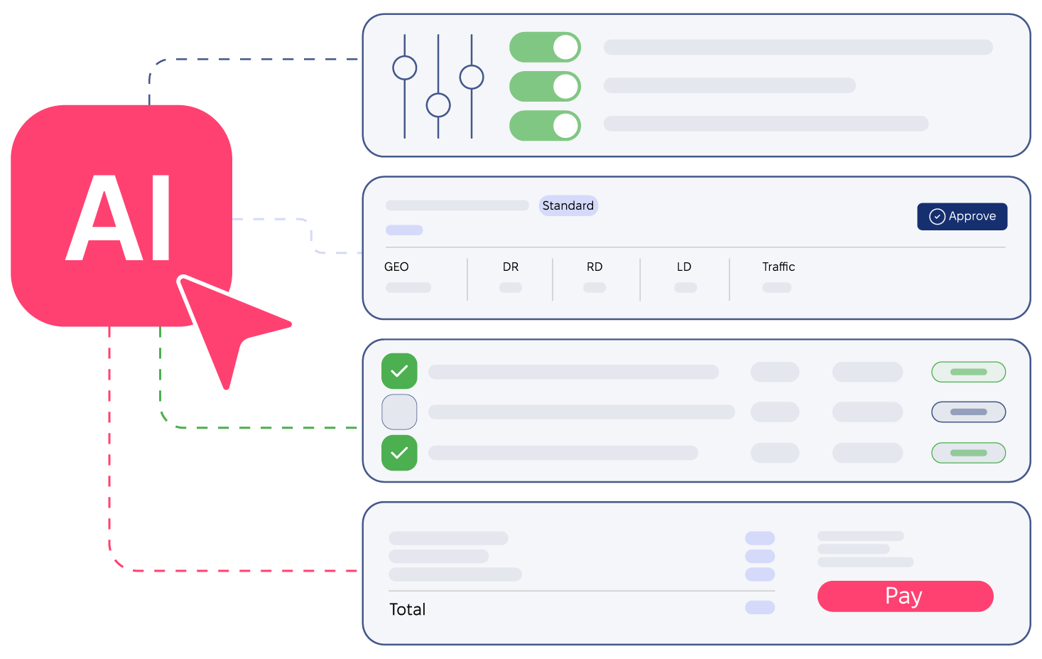 AI Automation