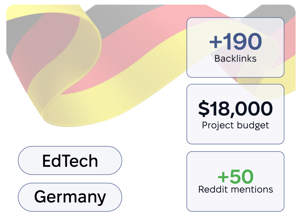 Comprehensive Link Building for a German EdTech Website