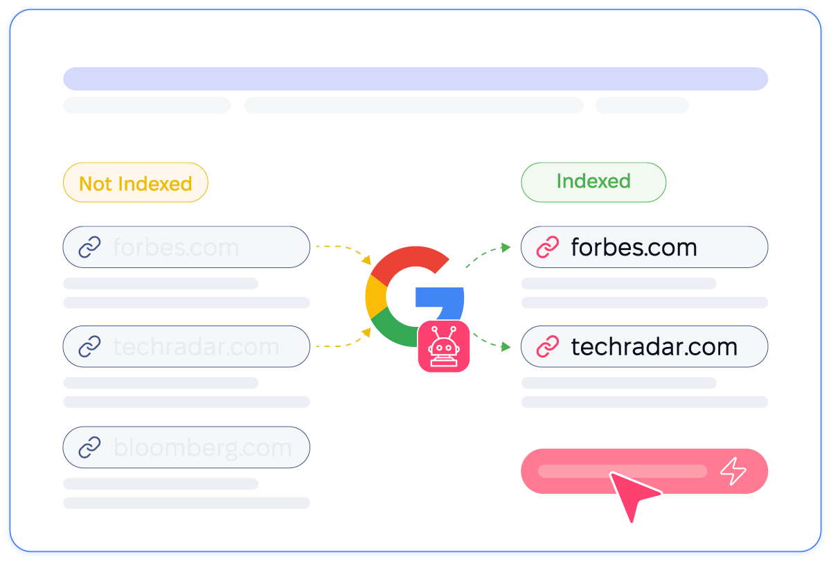 Google Indexing