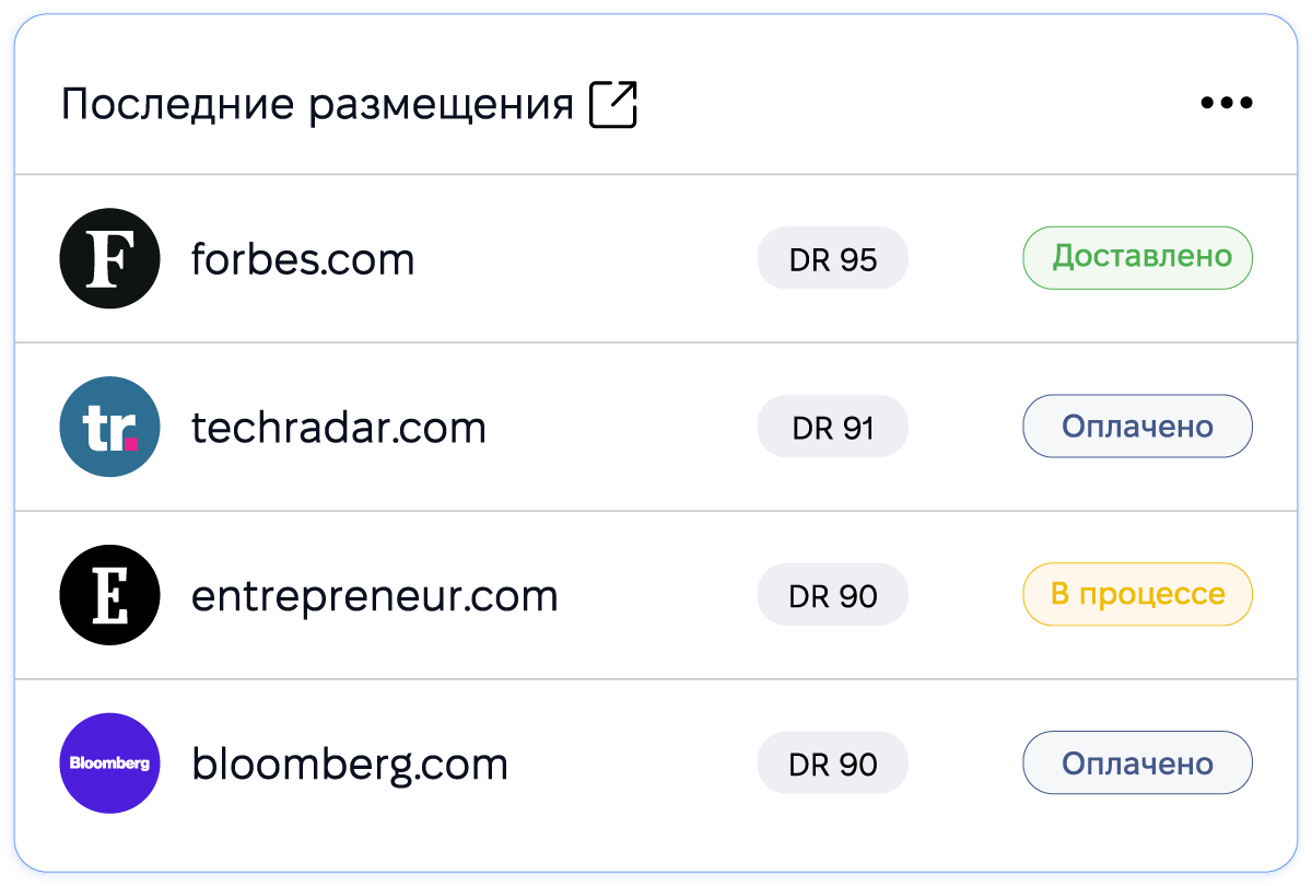 Аутрич гест постинг