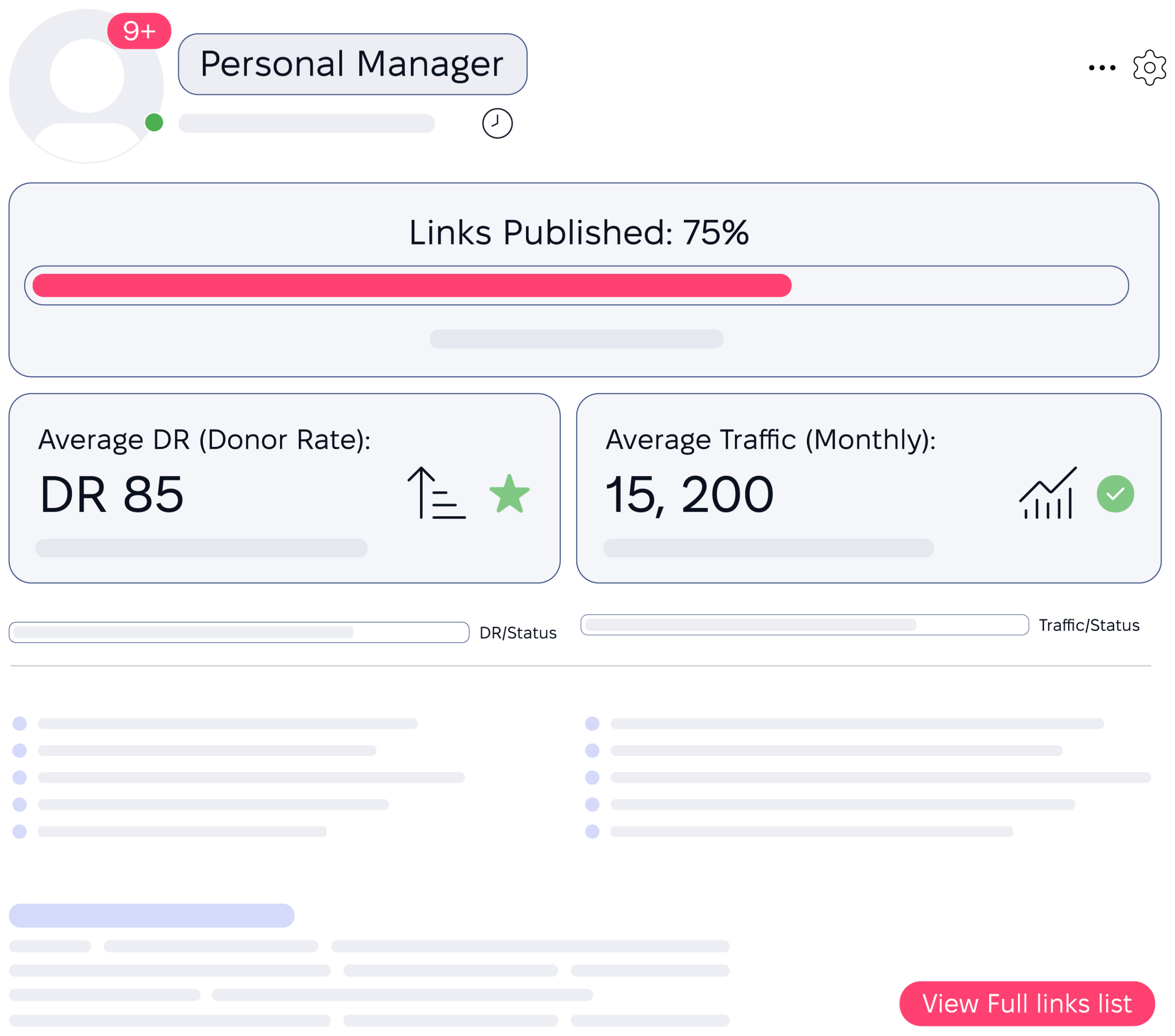 Performance monitoring