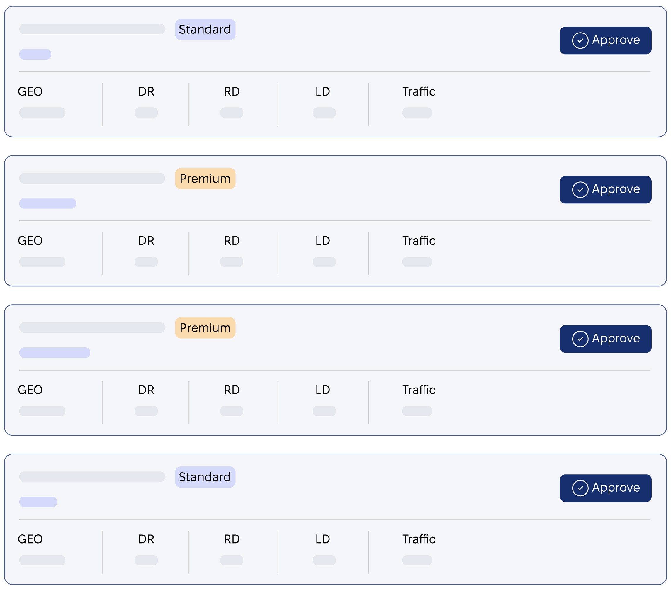 Website selection