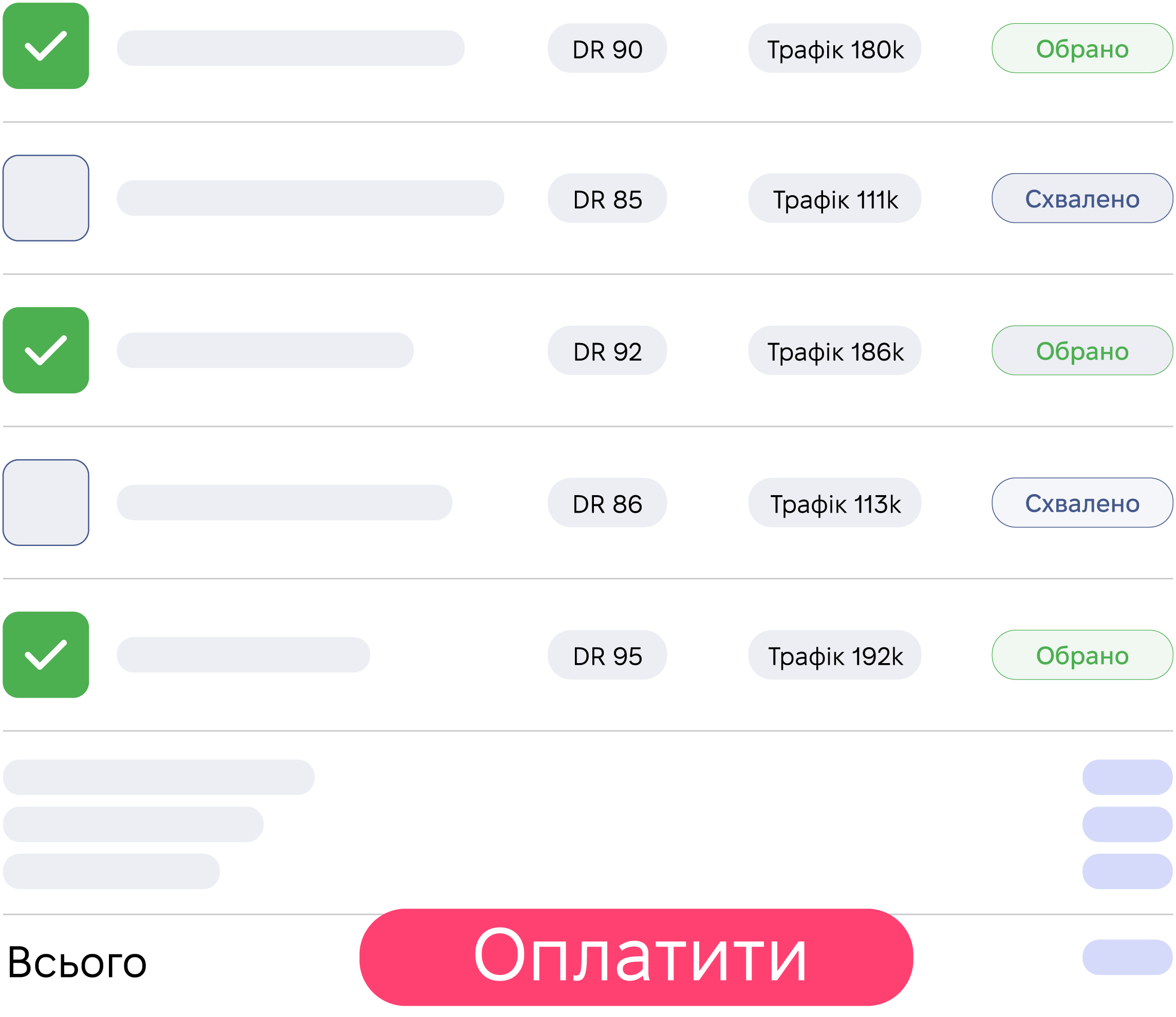 Оберіть потрібні майданчики