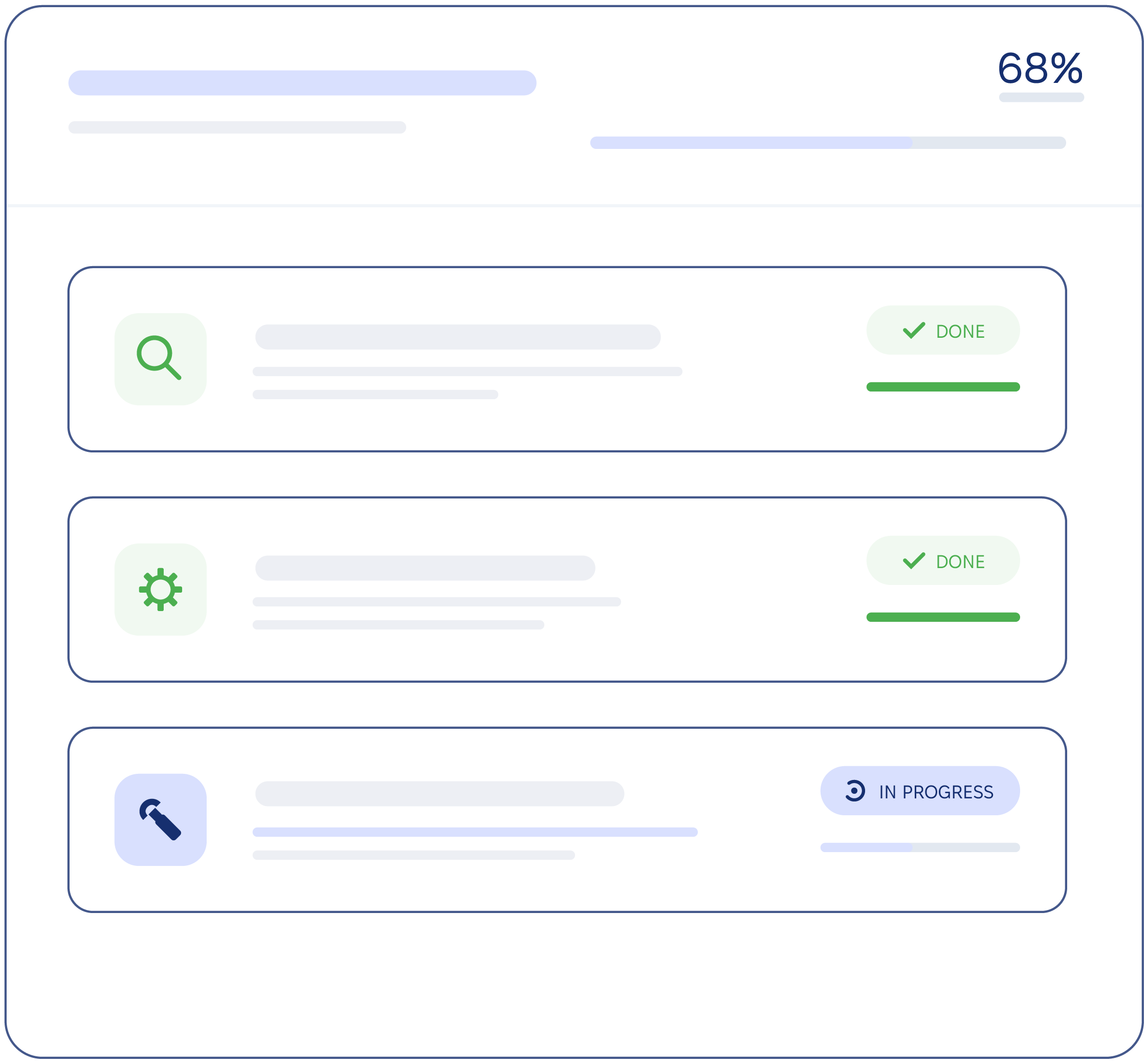 SEO Optimization