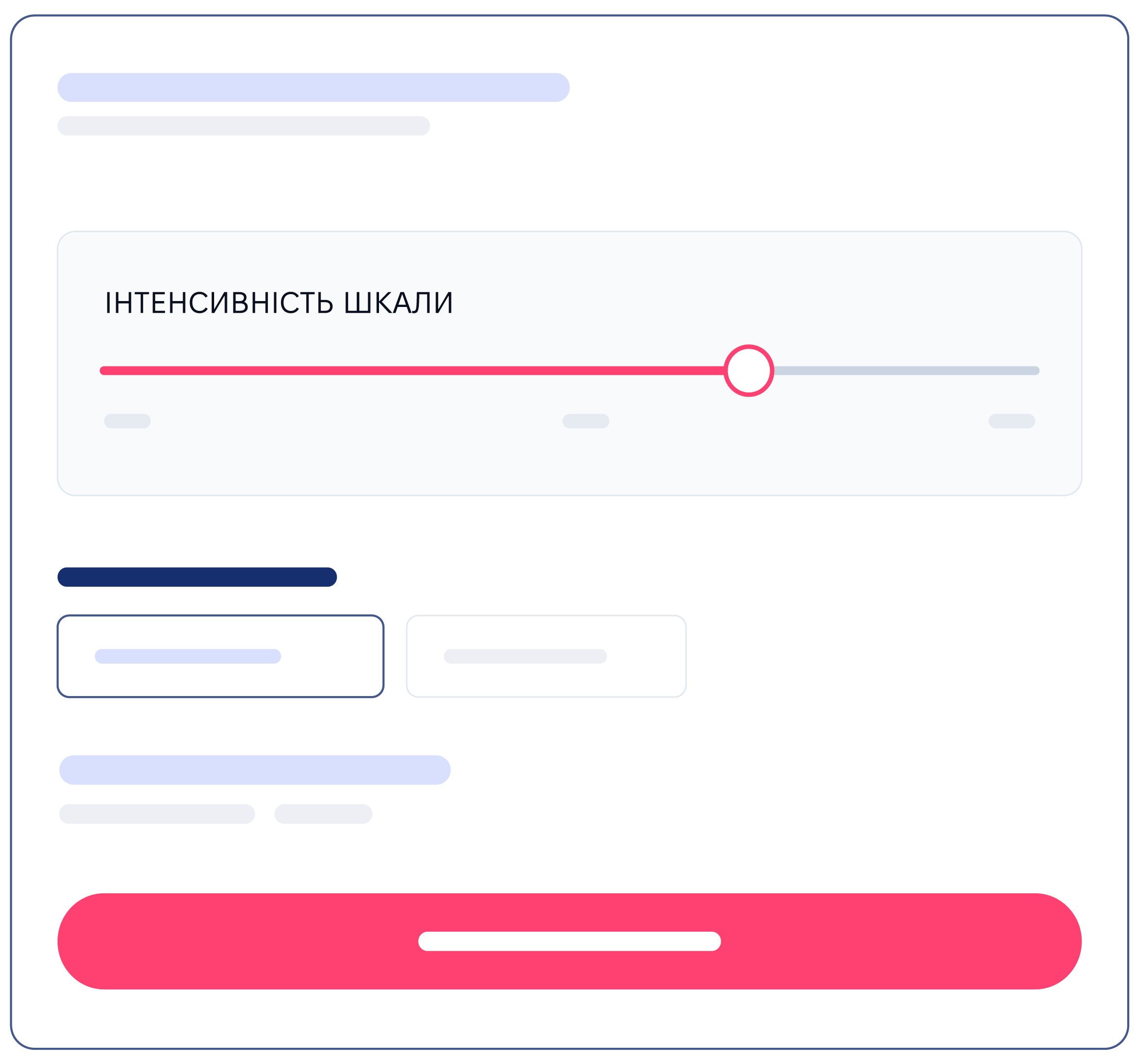 Масштабуйте кампанії