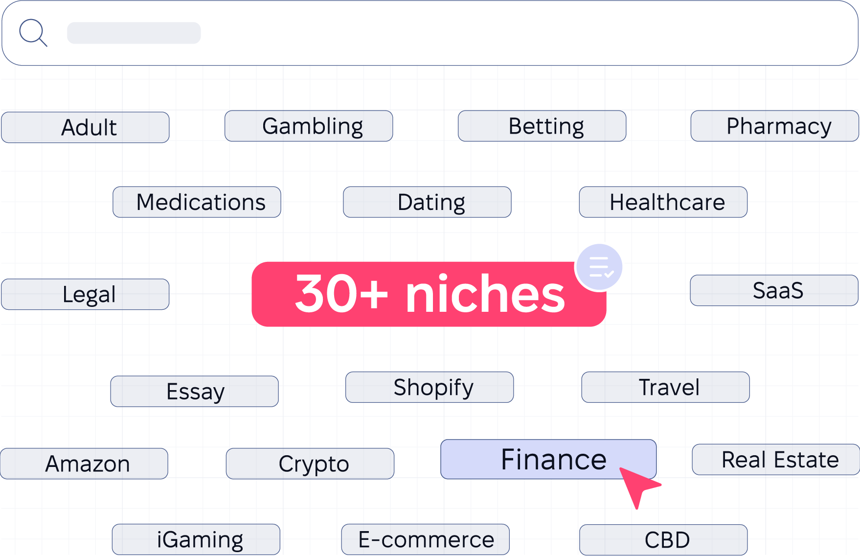 Over 30 Niches