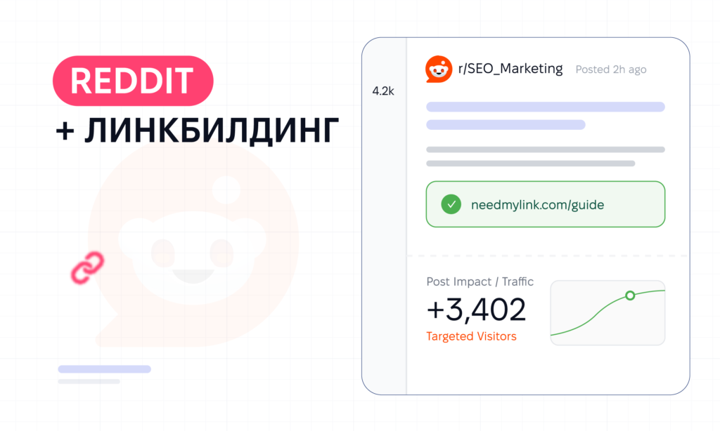Ссылки с Reddit: как они работают и влияют на продвижение