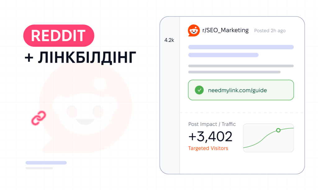 Посилання з Reddit: як вони працюють і їх вплив на просування
