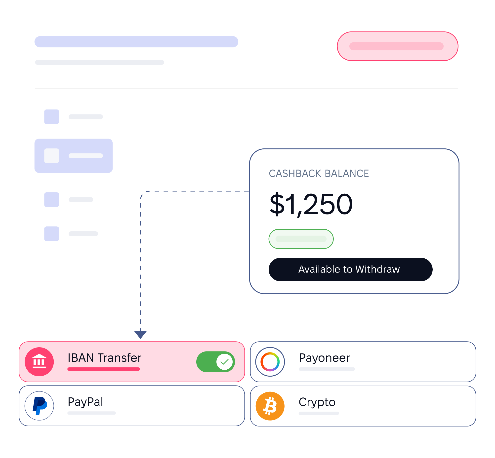 Choose a withdrawal method