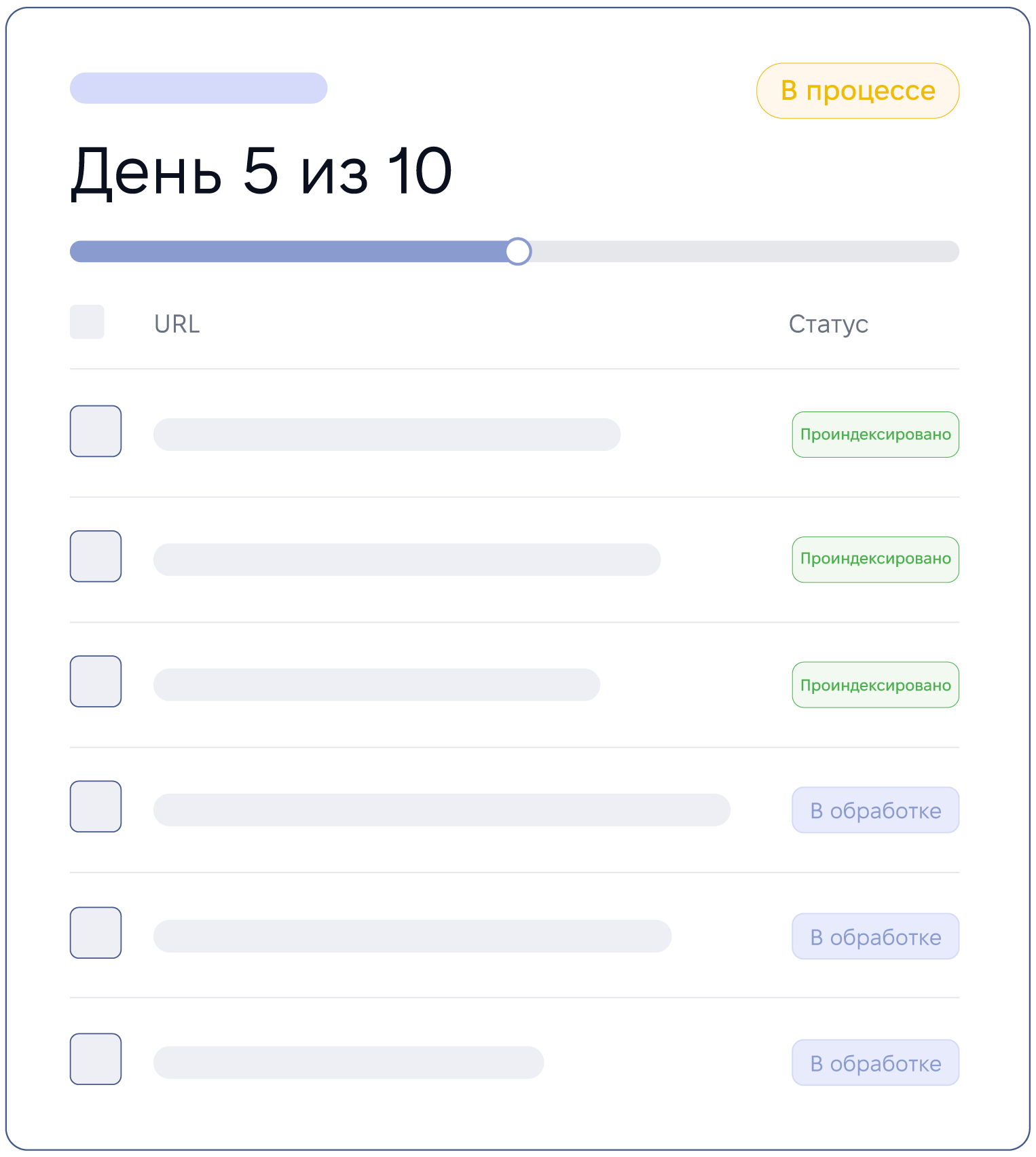 Первый результат (5 дней) 
