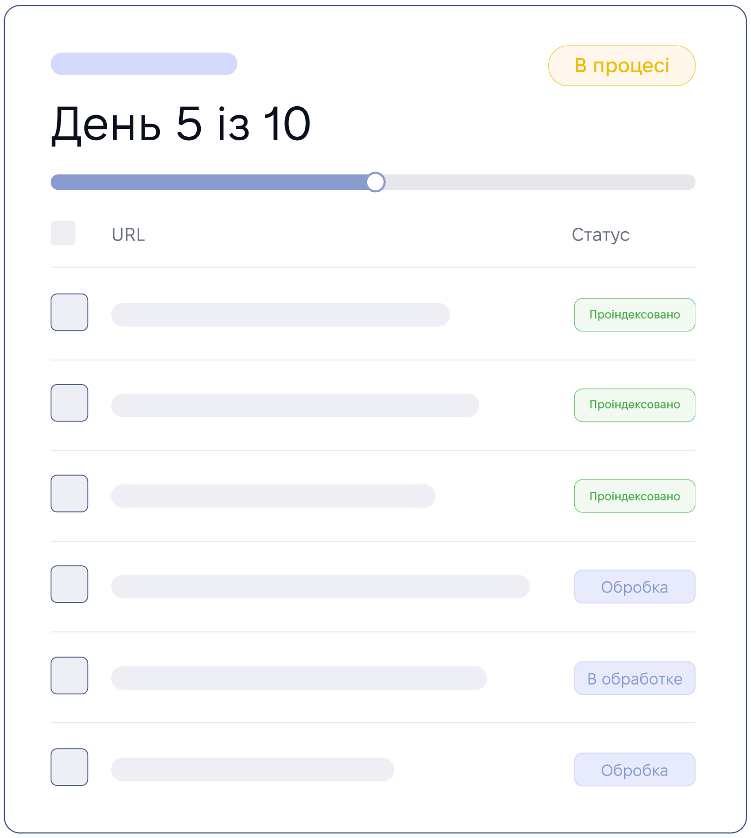 Перший результат (5 днів)
