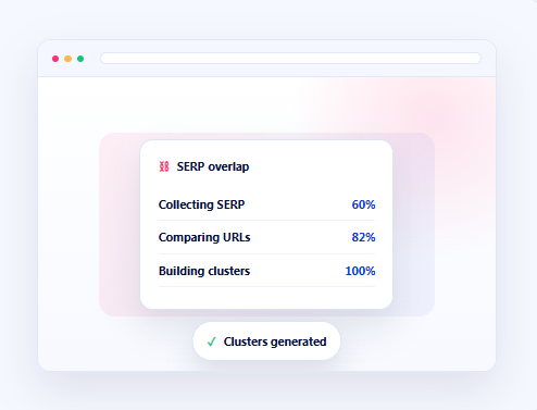 Run SERP Clustering