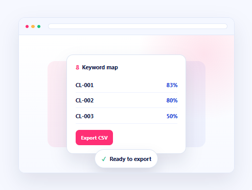 Export Your Keyword Map