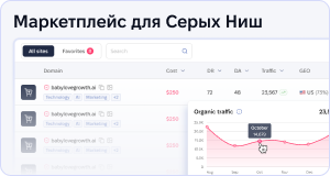 Маркетплейс ссылок