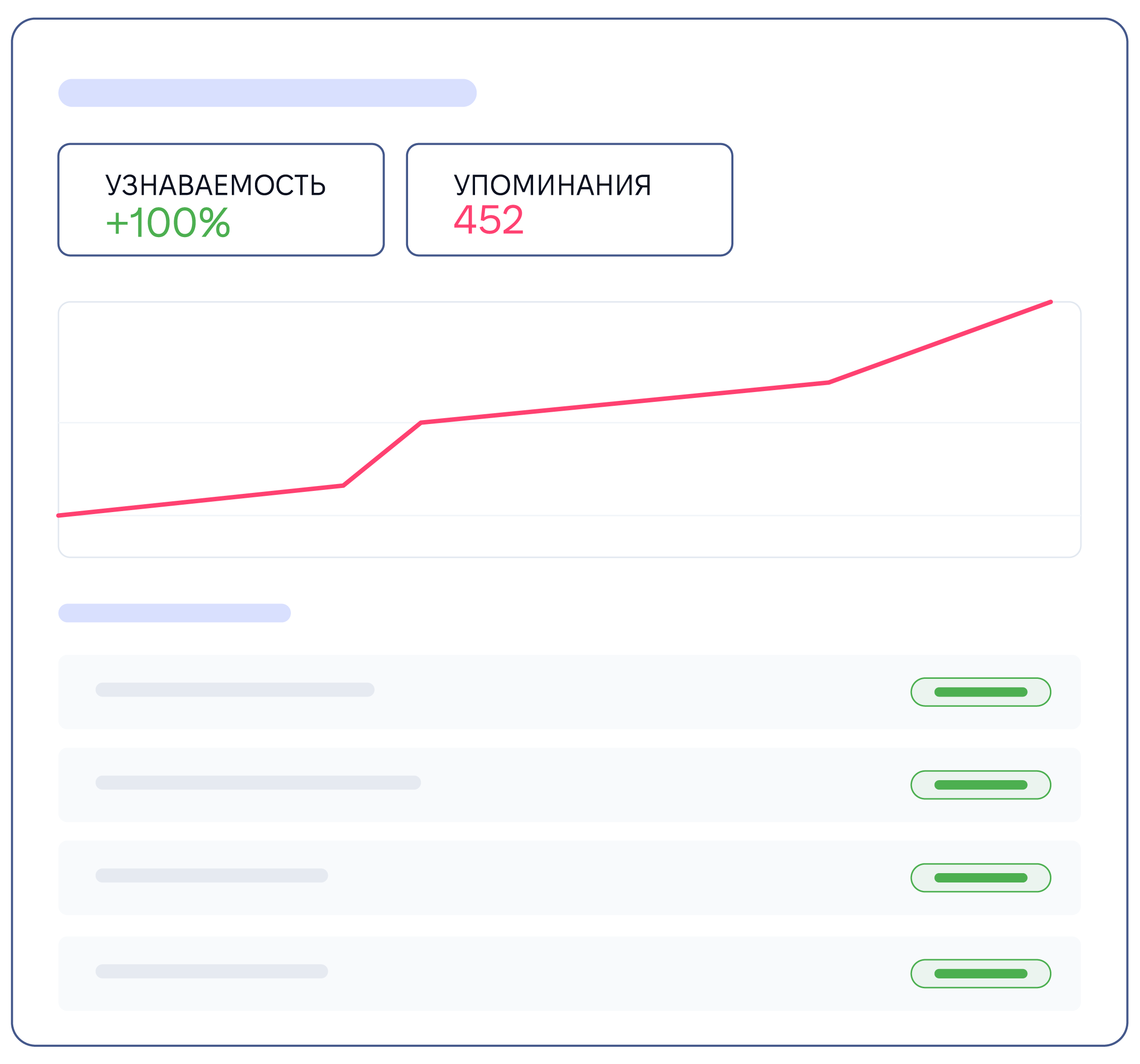 Получайте отчетность